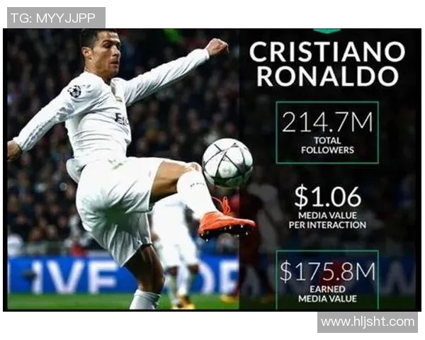 如何快速找到足球明星的个人社交媒体账号和最新动态